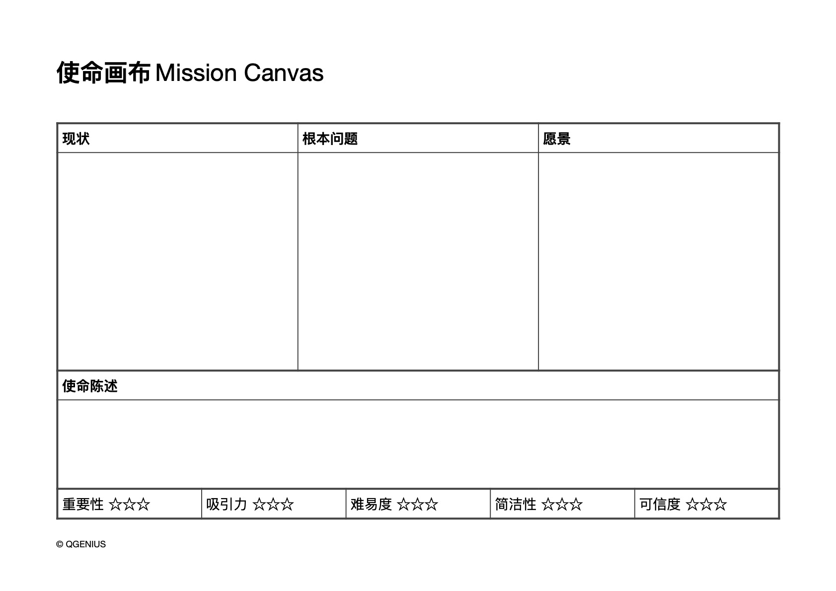 missioncanvas