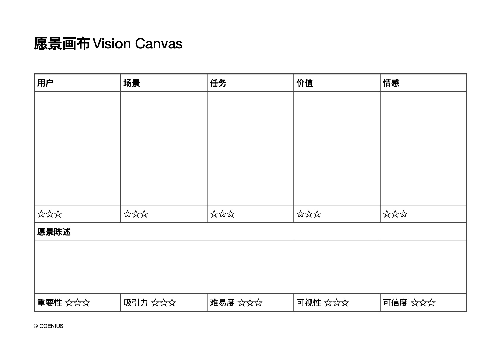 visioncanvas